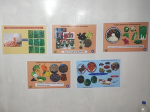 健康的な食事について伝えるポスター